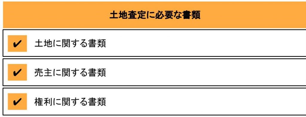 土地査定方法のポイントまとめ 価格計算 おすすめ一括査定 不動産高く売れるドットコム 不動産売却のお困りごとを解決