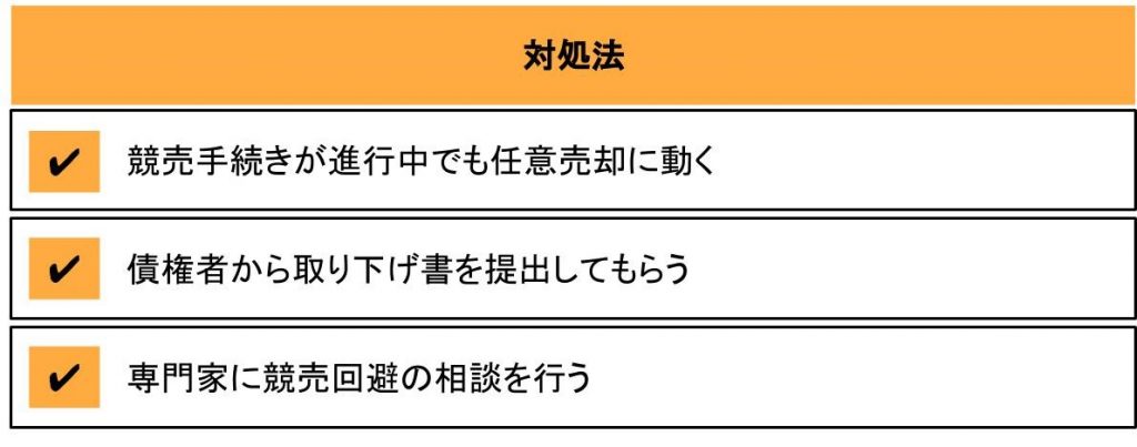 自宅が競売にかけられた場合の3つの対処法一覧