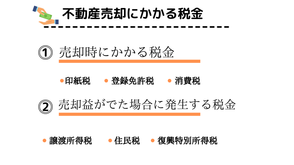 不動産を売却したらどのくらい税金がかかる？計算方法や特例も紹介 ｜ 不動産高く売れるドットコム