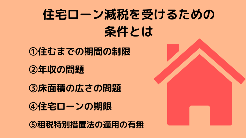 知らないと損！お金が返ってくる住宅ローン減税とは？ ｜ 不動産高く 
