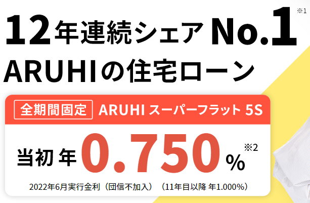 ARUHI住宅ローン